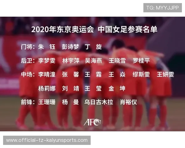 中国足球女足奥运资格之路关键比赛战术布局,中国女足奥运名单争议 中国足球女足奥运资格之路关键比赛战术布局,中国女足奥运名单争议