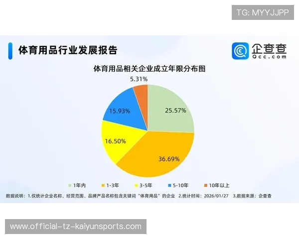 体育新闻中心关注赛事票务经济数据分析传播，体育赛事的新闻