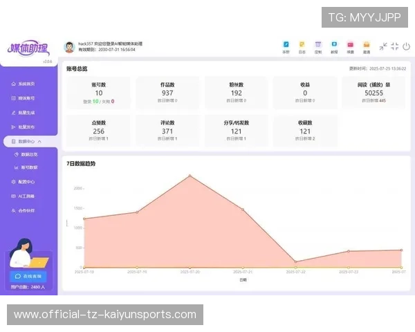 新闻中心引入AI稿件生成系统提升响应效率，ai写作新闻