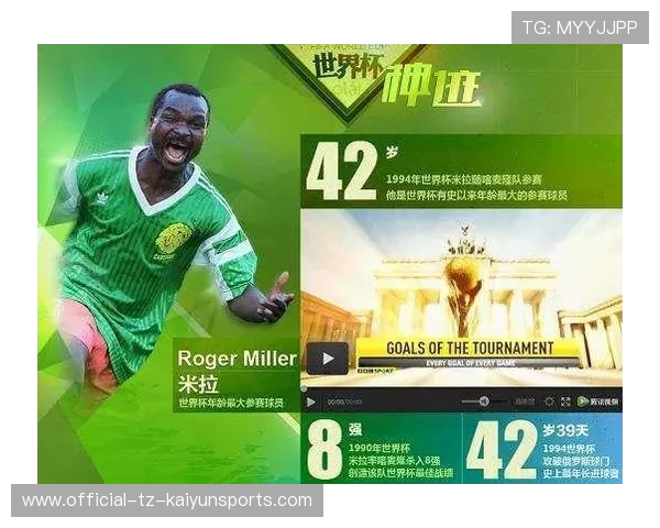 国足运动员职业生涯管理,国足球员规划 国足运动员职业生涯管理,国足球员规划