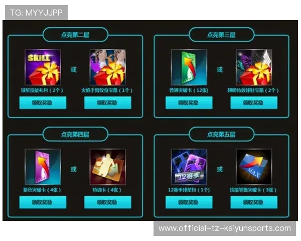 球员赛季关键表现实时追踪,当前赛季指定球员包 球员赛季关键表现实时追踪,当前赛季指定球员包